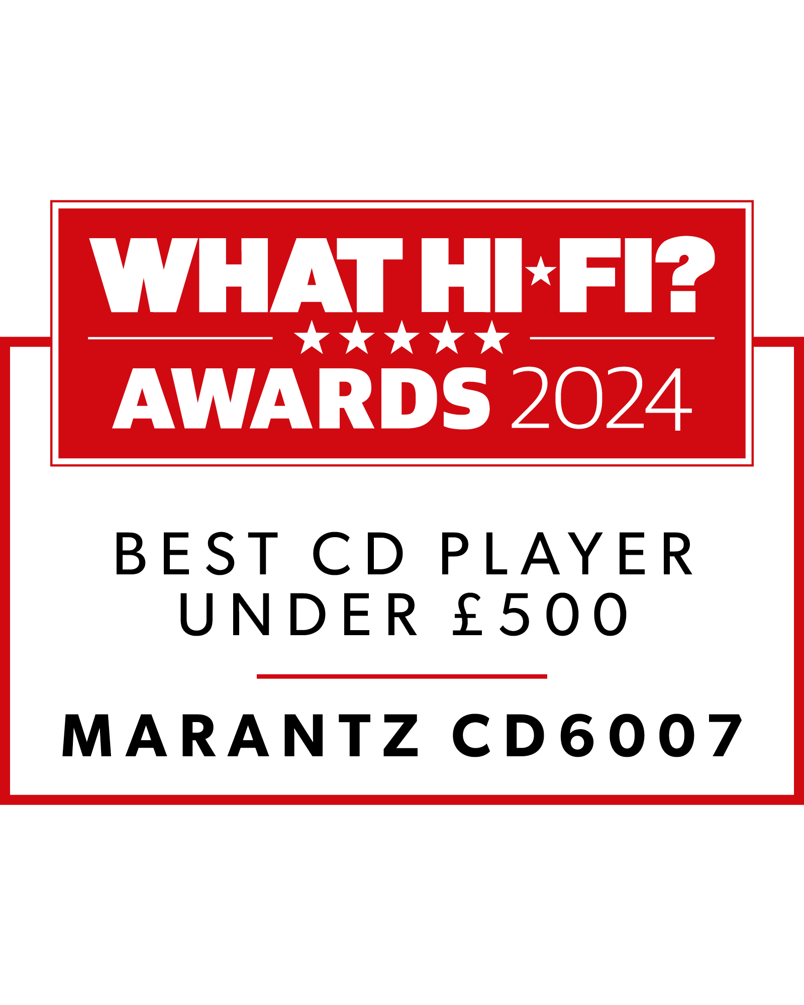 Hi-Fi Report 2024